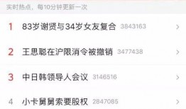 今日热榜爆料新闻视频下载,今日热门新闻视频下载全解析