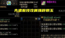 dnf先遣服最新爆料火神的化身,DNF先遣服全新爆料揭秘神秘力量