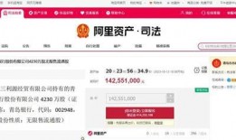 青岛银行爆料案件最新,揭露金融领域惊天内幕
