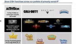 吃瓜娱乐视频怎么做赚钱,轻松吸粉变现的秘诀