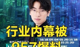 娱乐圈大瓜内部爆料视频,揭秘明星幕后真相！