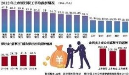 银行业新闻爆料案例,一场关乎信任与真相的较量
