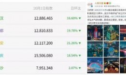 湖北武汉网红爆料视频,揭秘城市生活新视角