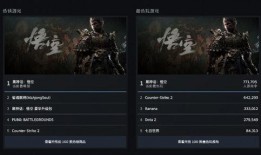 黑神话最新爆料汇总网站,悟空最新爆料汇总：揭秘游戏神秘面纱！