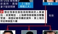 韩国年度爆料新闻,揭秘娱乐圈、政坛及社会热点事件