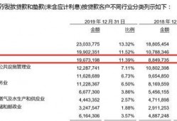 青岛银行爆料案件最新,揭露金融领域惊天内幕