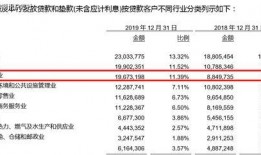 青岛银行爆料案件最新,揭露金融领域惊天内幕