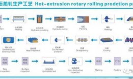 大v爆料美发店视频大全,大V爆料视频大全