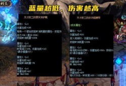 dnf装备爆料最新消息