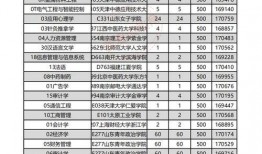 大v爆料美发店视频大全,大V爆料视频大全