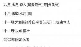 火影最新爆料返场,神秘角色即将返场，经典回忆重燃战火！
