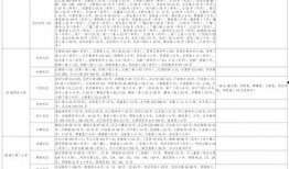 六菜最新爆料视频大全,揭秘幕后真相，精彩瞬间大盘点